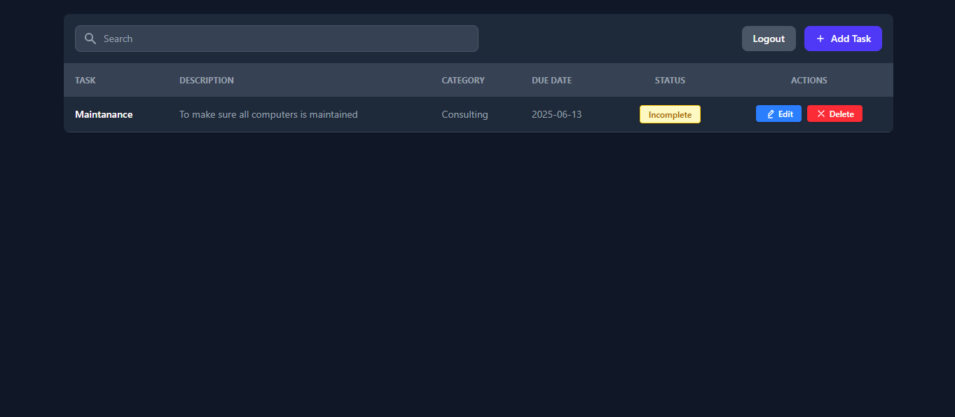 TaskFlow Management System Dashboard
